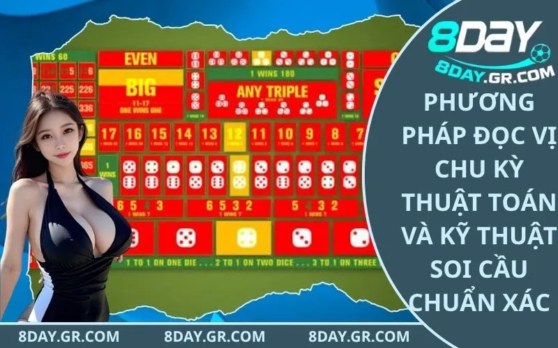 Phương pháp đọc vị chu kỳ thuật toán và kỹ thuật soi cầu chuẩn xác