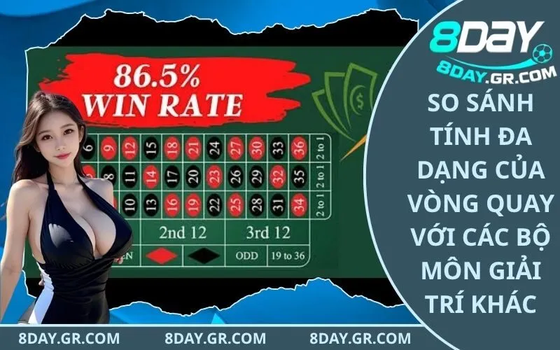 So sánh tính đa dạng của vòng quay với các bộ môn giải trí khác