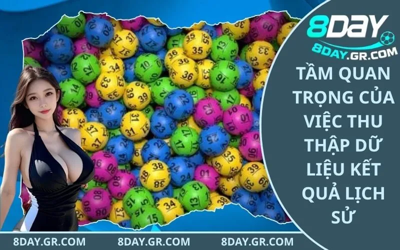 Tầm quan trọng của việc thu thập dữ liệu kết quả lịch sử