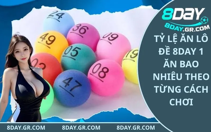 Tỷ Lệ Ăn Lô Đề 8Day 1 Ăn Bao Nhiêu Theo Từng Cách Chơi